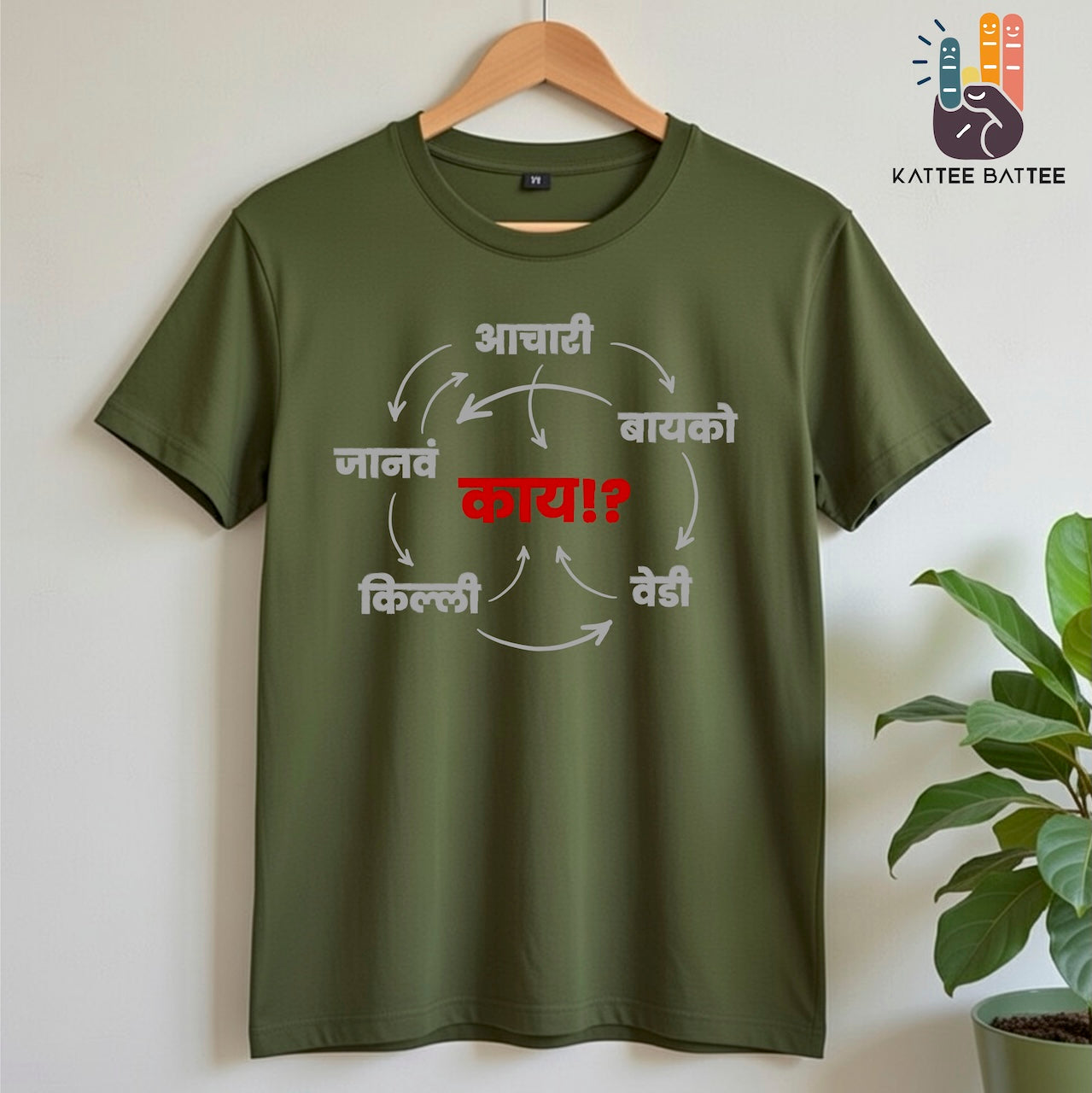 Aacharyachi Baayko Vedi Kaay